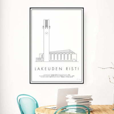 Lakeuden Risti - juliste Kaupunkijuliste - Påster